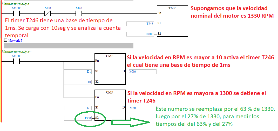 Programa Ladder para detección de cruce de umbrales 23% y 67%