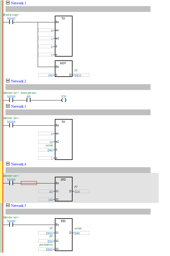 Programa Ladder con función PID cerrando el lazo: entrada RPM del encoder, salida D40 al módulo analógico