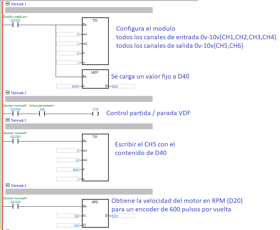 Programa Ladder con función SPD para lectura de encoder y escalado a RPM
